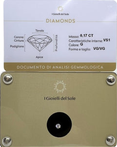 DIAMANTE BLISTERATO I GIOIELLI DEL SOLE CT 0,17 ref. GVS10.17